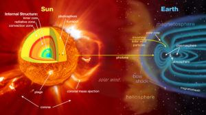 image courtesy of ESA