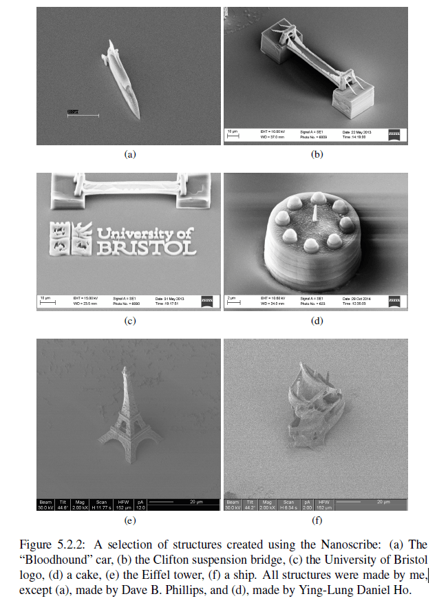 Examples of structures made for fun with the Nanoscribe
