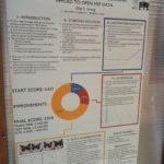 poster presentation