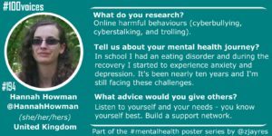 My 100 voices post as part of a mental health poster series.